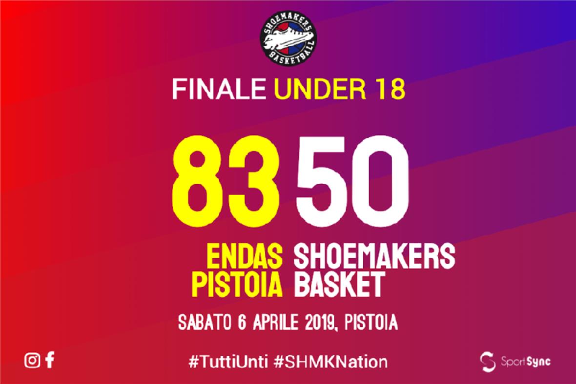 Pace U18: Gli Shoemaker sprofondano a Endas