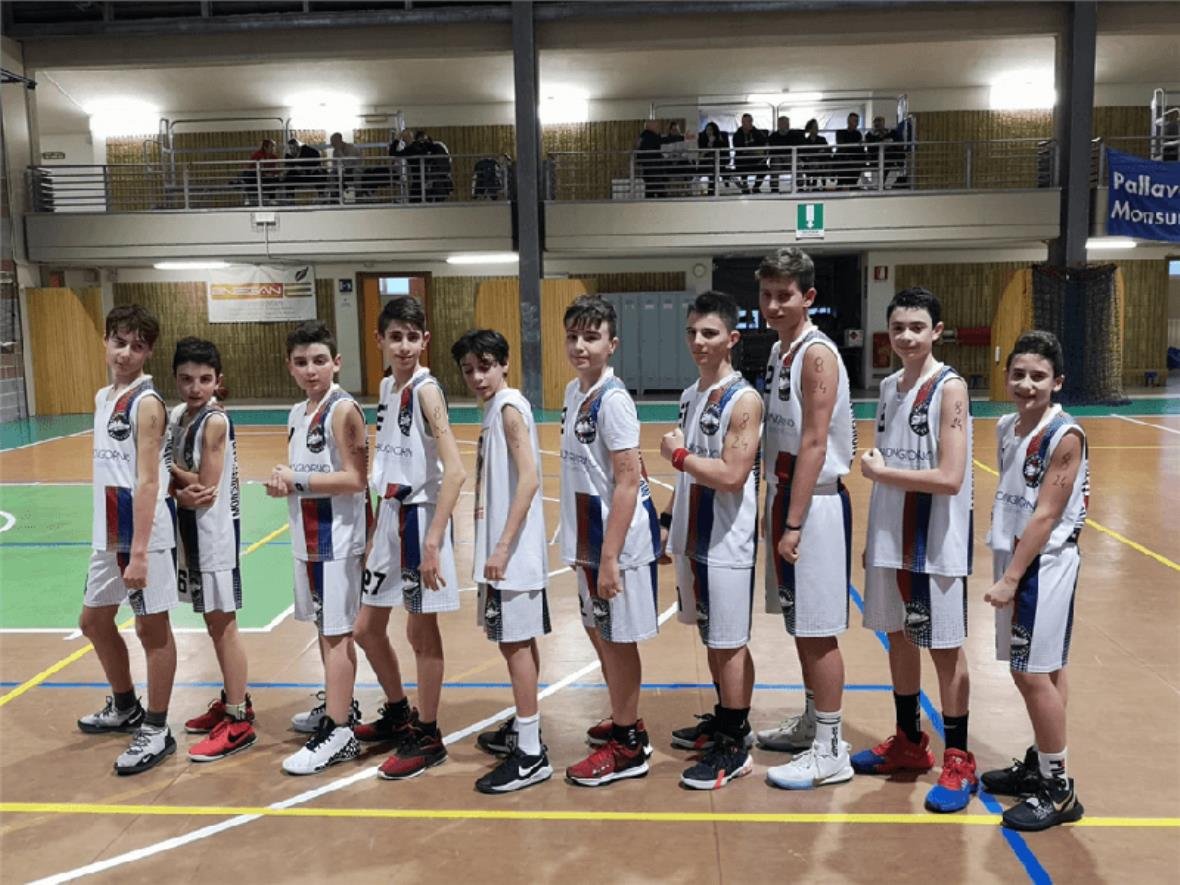 U14: Gli Studi Buongiorno Shoemakers a valanga sulla Ludec 91 Porcari