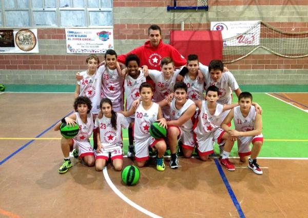 Foglio giallo per gli Under 13