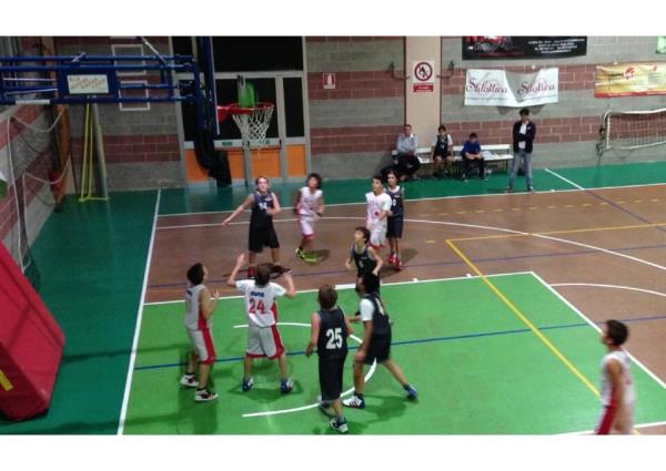 Ancora una vittoria per gli Shoemakers Youth