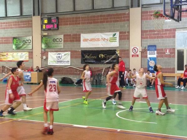 KO casalingo per l'Avis Shoemakers Youth