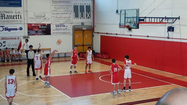 Due sconfitte in fila per l'Under 13: gli Shoemakers cadono a Empoli e scivolano in casa contro Prato.