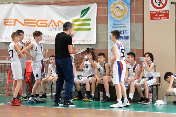 Gli Studi Buongiorno U13 piegano Certaldo con una grande prestazione