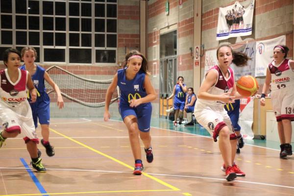 U13F: La Conad cresce, sconfitta la Pielle Livorno