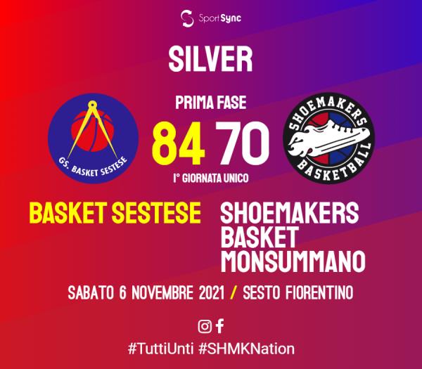 U20: gli Shoemakers ci provano ma cadono contro il Basket Sestese