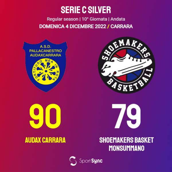 Carrara infallibile al tiro, Gioielleria Mancini ko