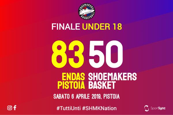 Pace U18: Gli Shoemaker sprofondano a Endas