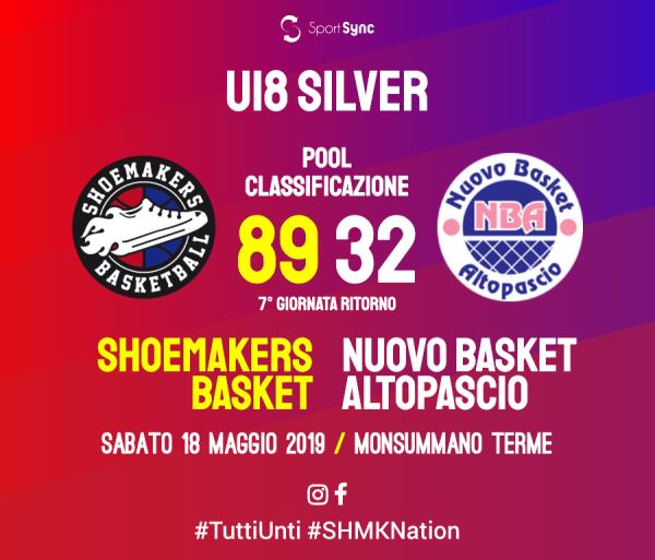 Pace U18: il campionato si chiude con una facile vittoria