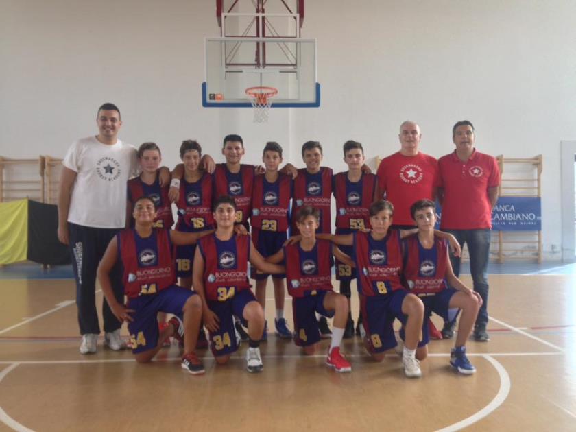 Gli Studi Buongiorno U14 corsari a Sinalunga!