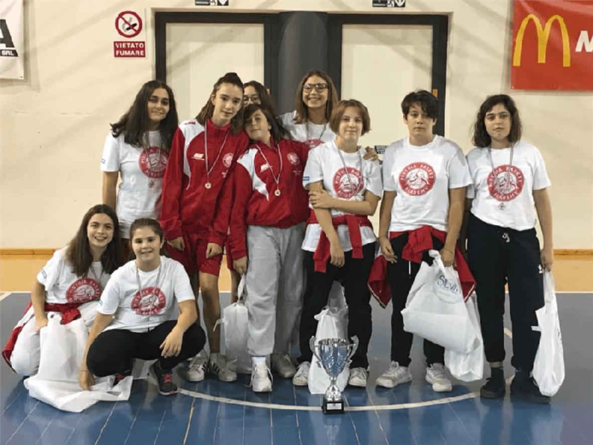 Shoemakers, Pistoia Basket e Quarrata insieme per un nuovo progetto femminile