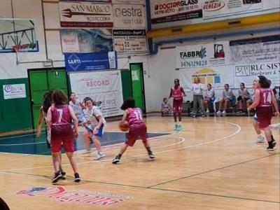 U15 Femminile: esordio in campionato per le Shoemakers Pink targate Conad