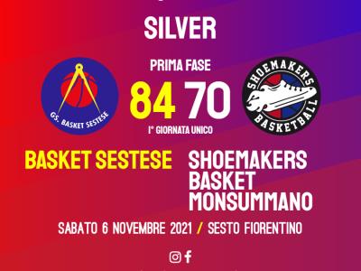 U20: gli Shoemakers ci provano ma cadono contro il Basket Sestese